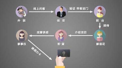 用Go语言写一个VS色情免费视频直播关键词过滤器?我得先泼盆冷水 用Go语言写一个VS色情免费视频直播关键词过滤器?我得先泼盆冷水